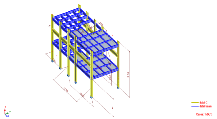 steel project